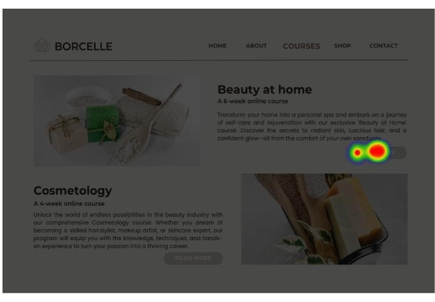 Landing page optimization tools