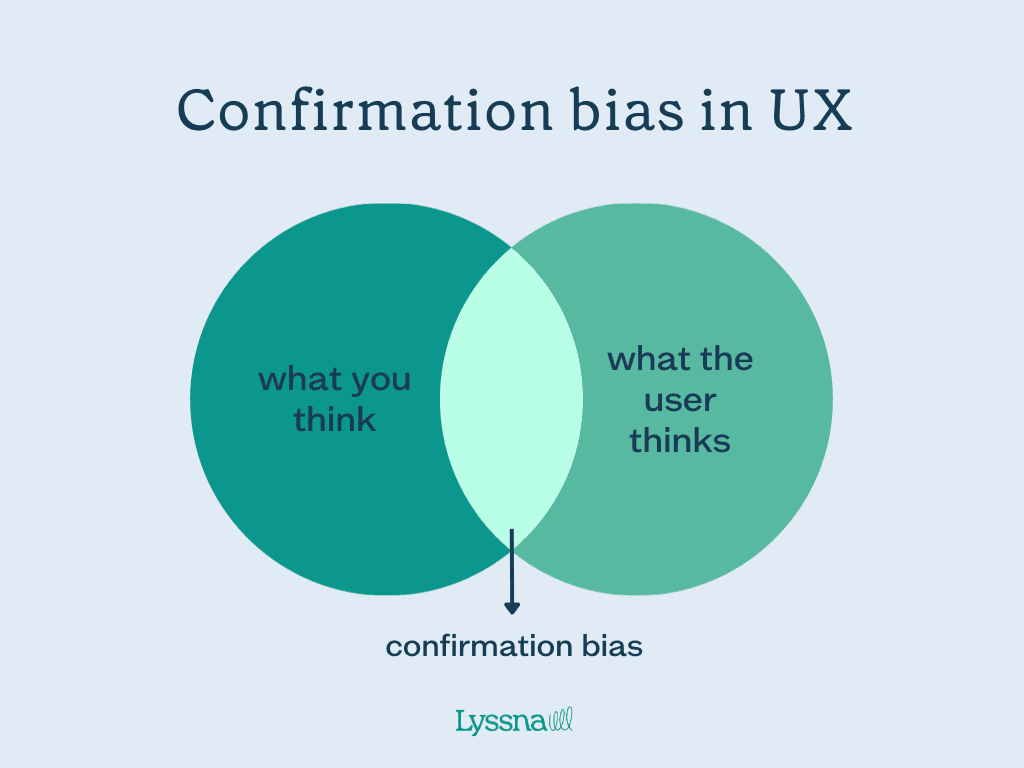 Confirmation bias in UX
