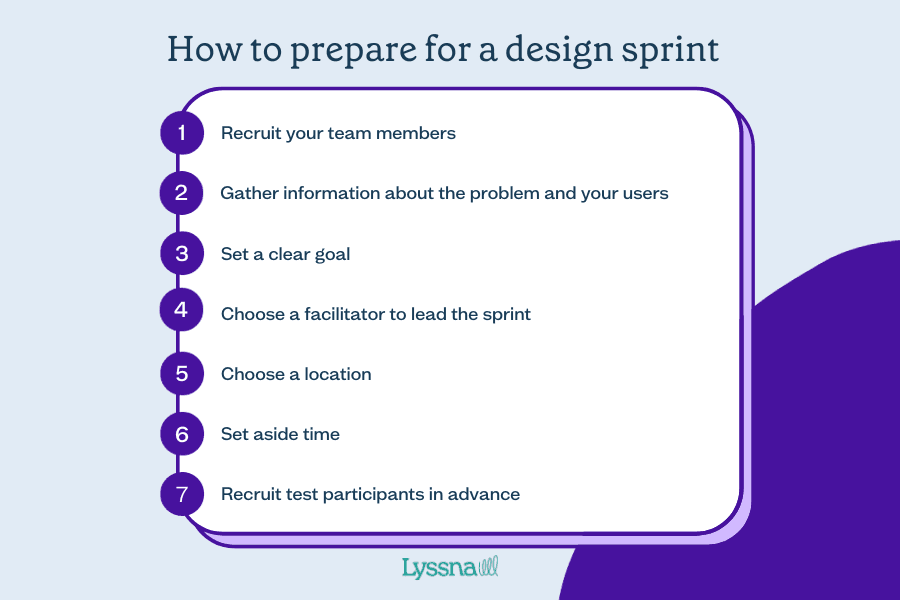 What is a design sprint?