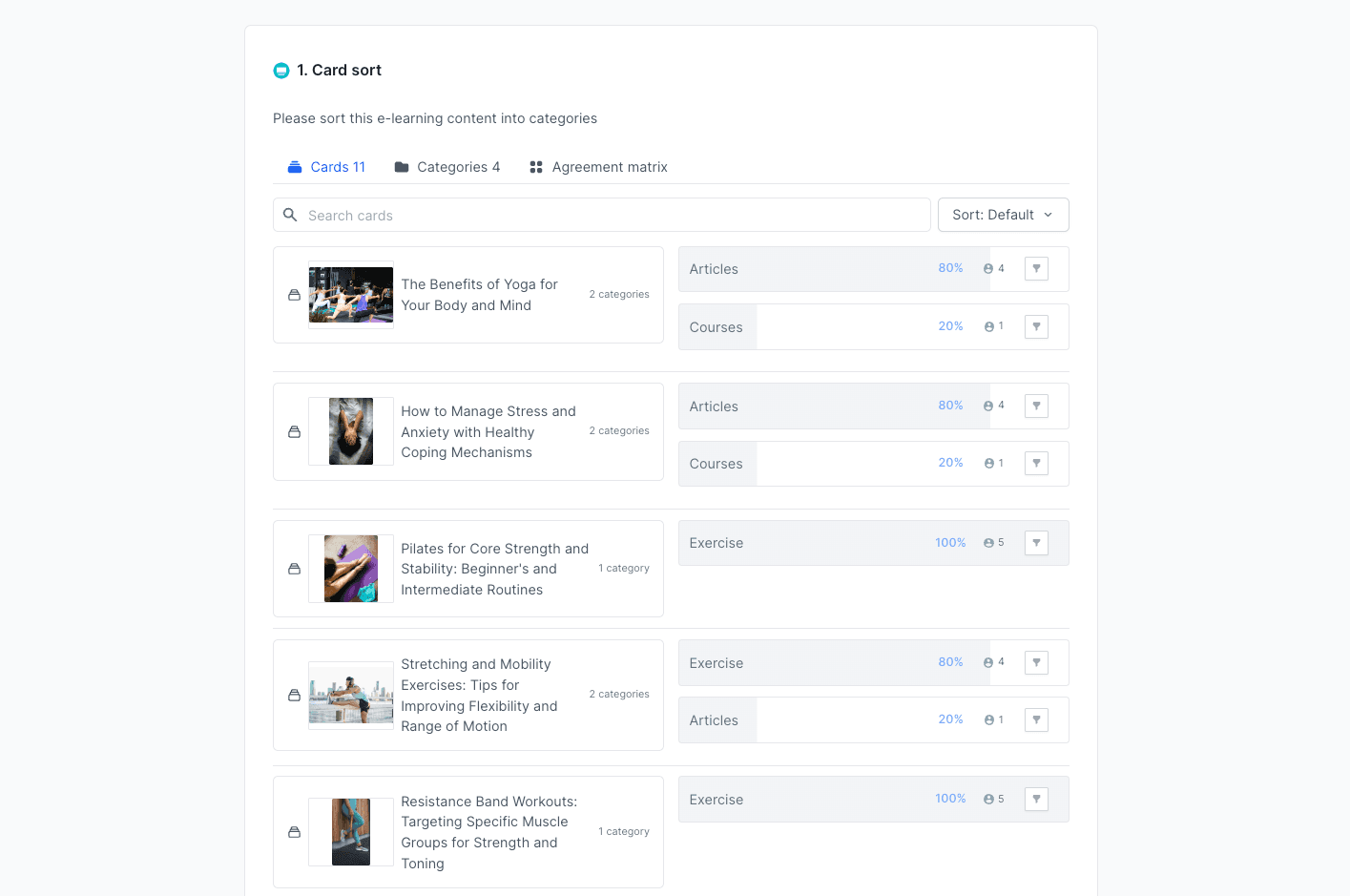 What is card sorting