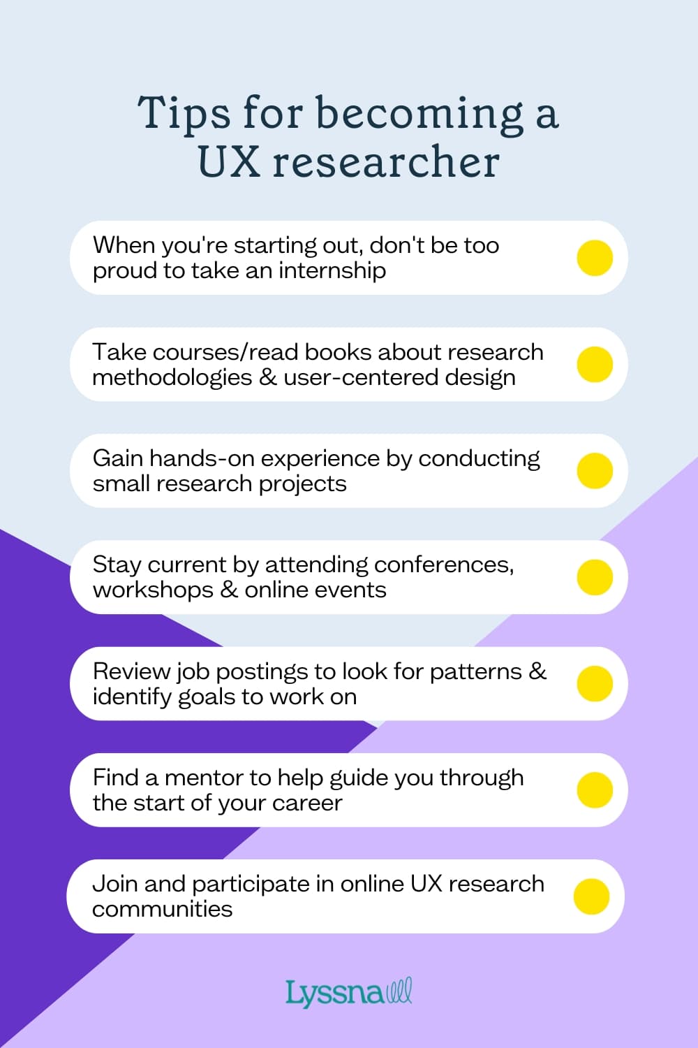 What is a UX researcher?