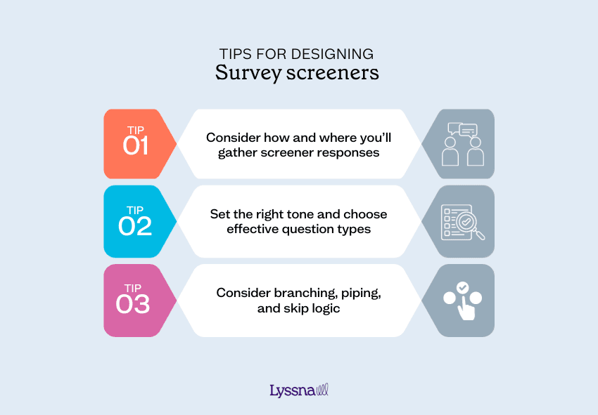 How to design, author, and conduct effective survey screeners