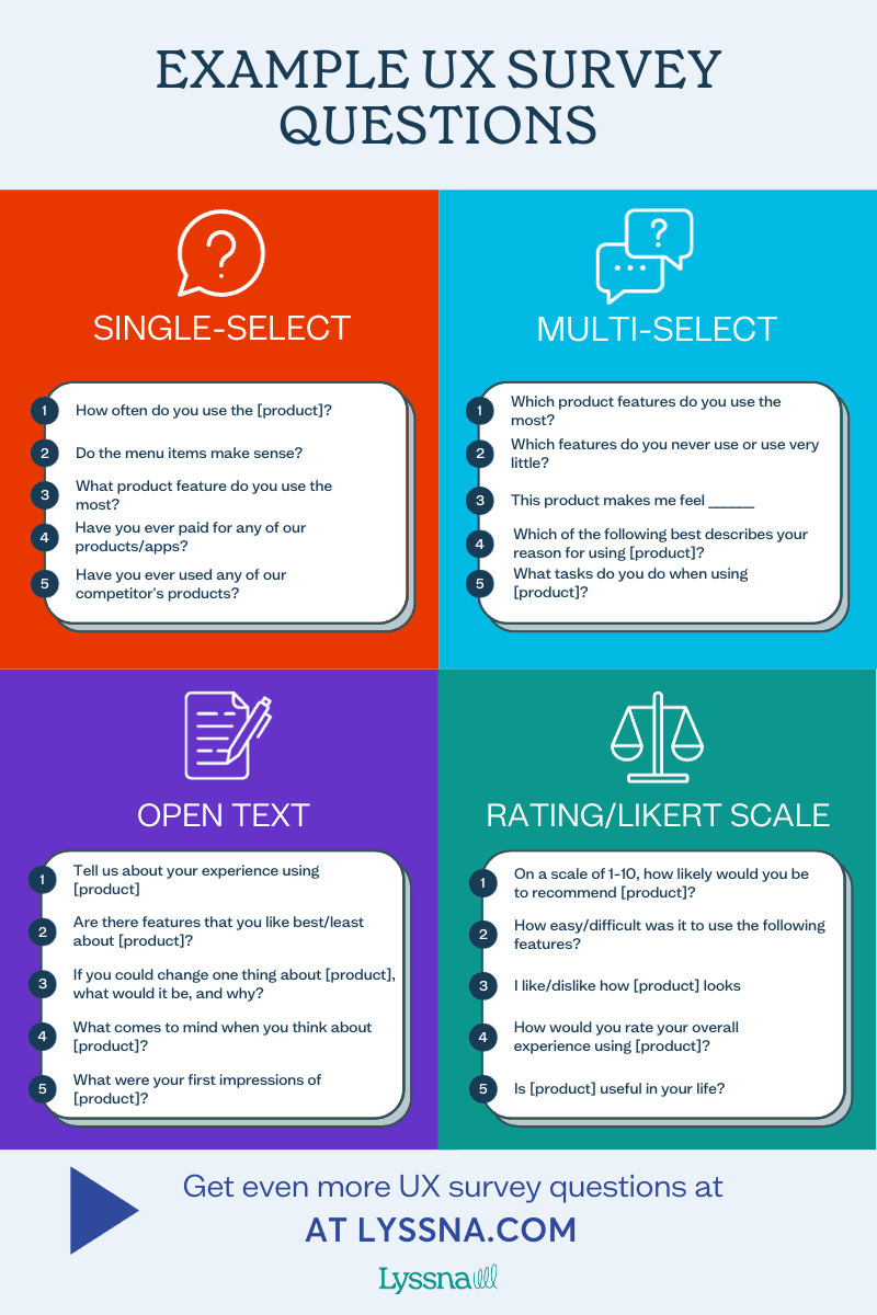UX survey questions