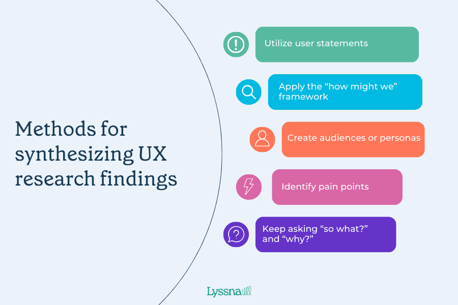 UX insights