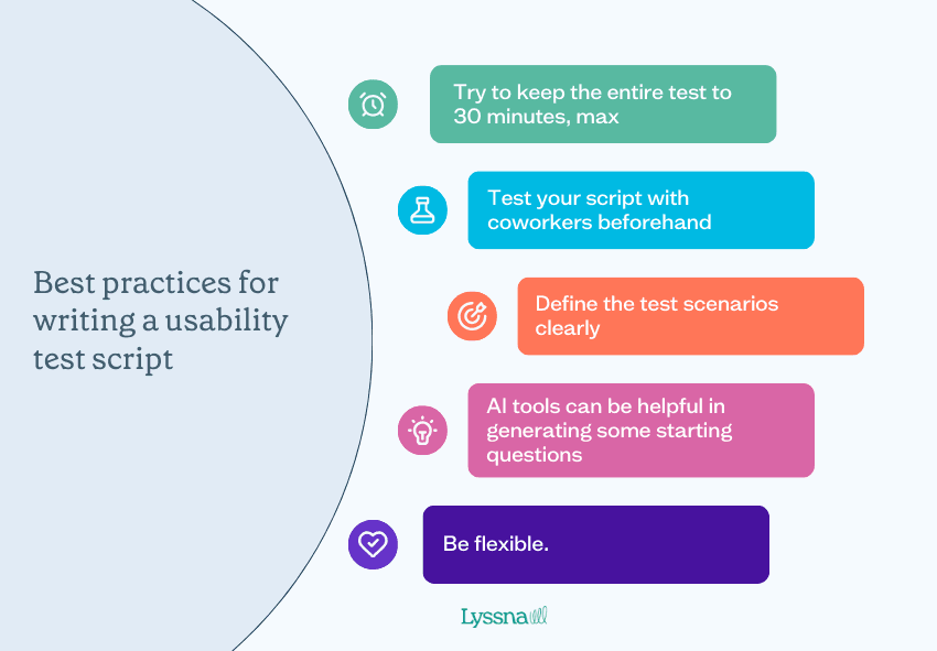 Usability test script