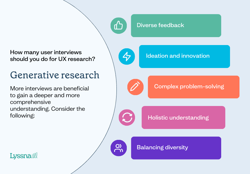 How many user interviews should you do for UX research