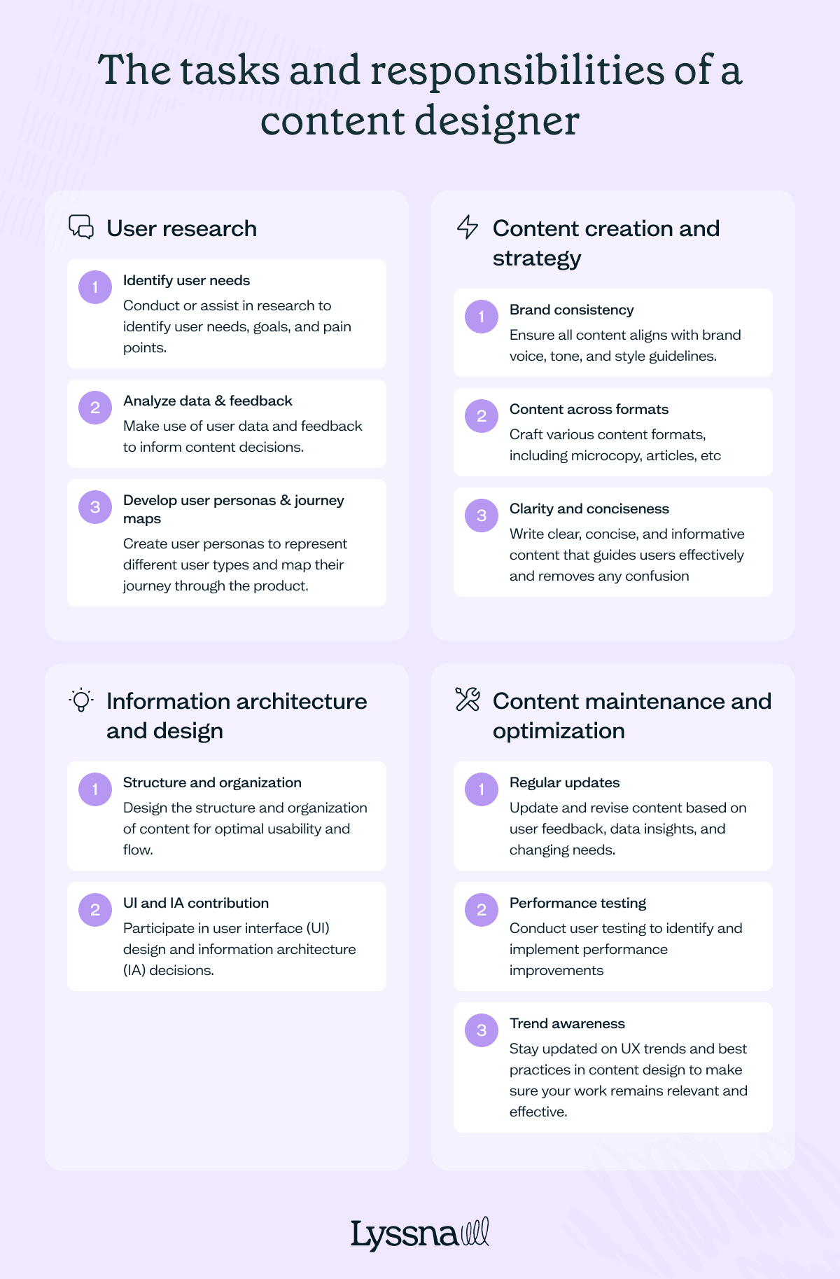Listing the tasks and responsibilities of a content designer