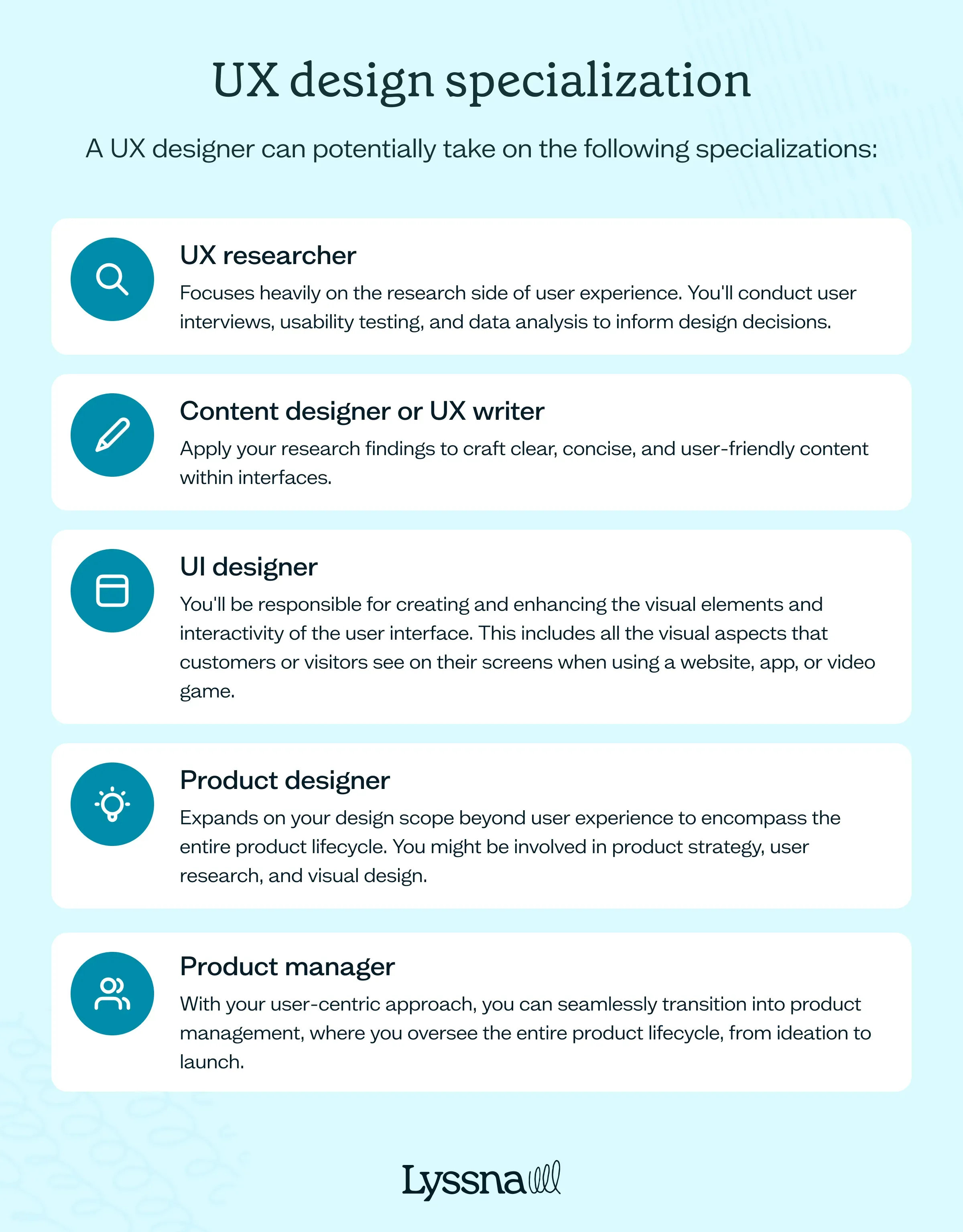 UX designer career path