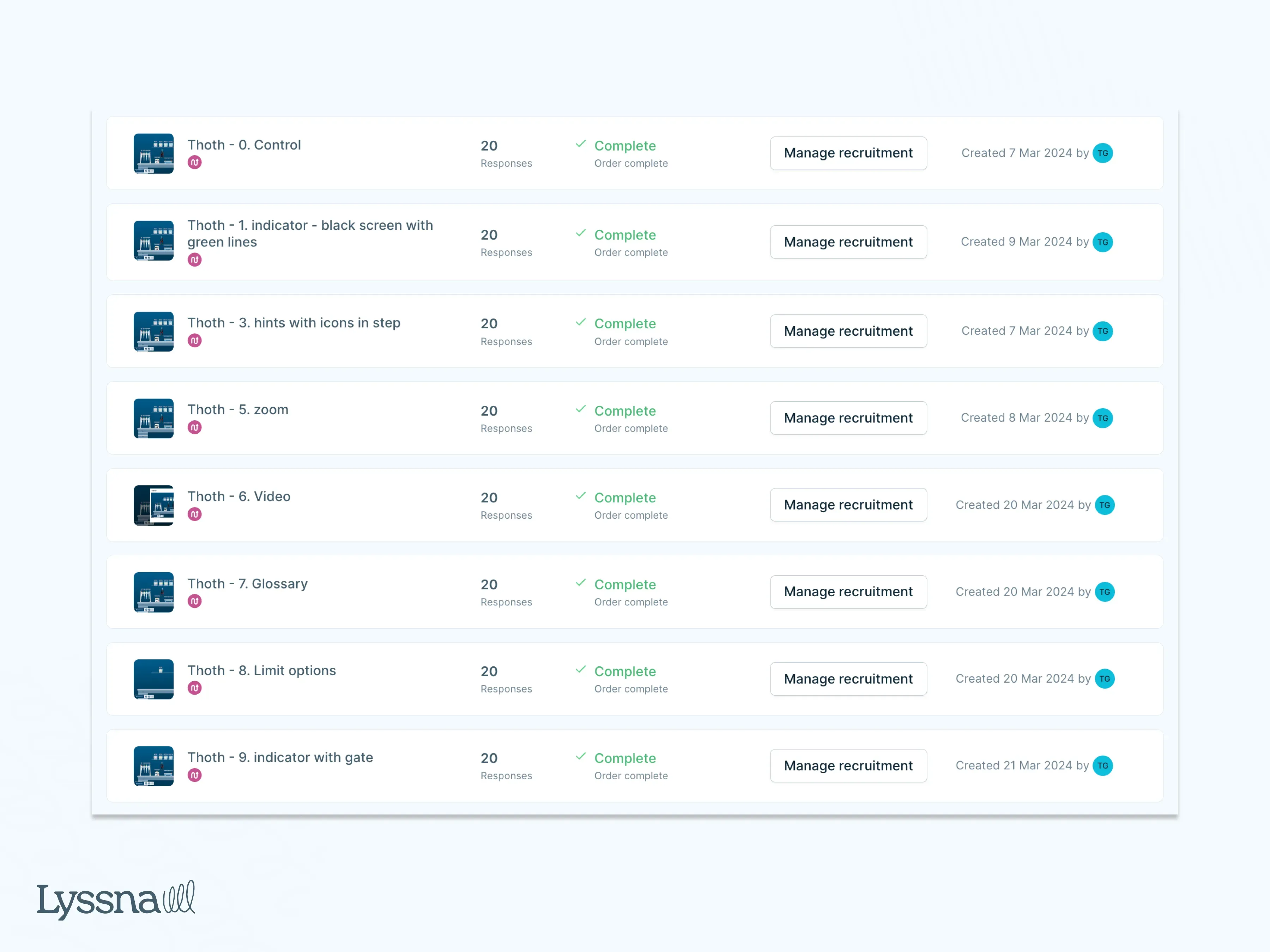 LabXchange Case Study
