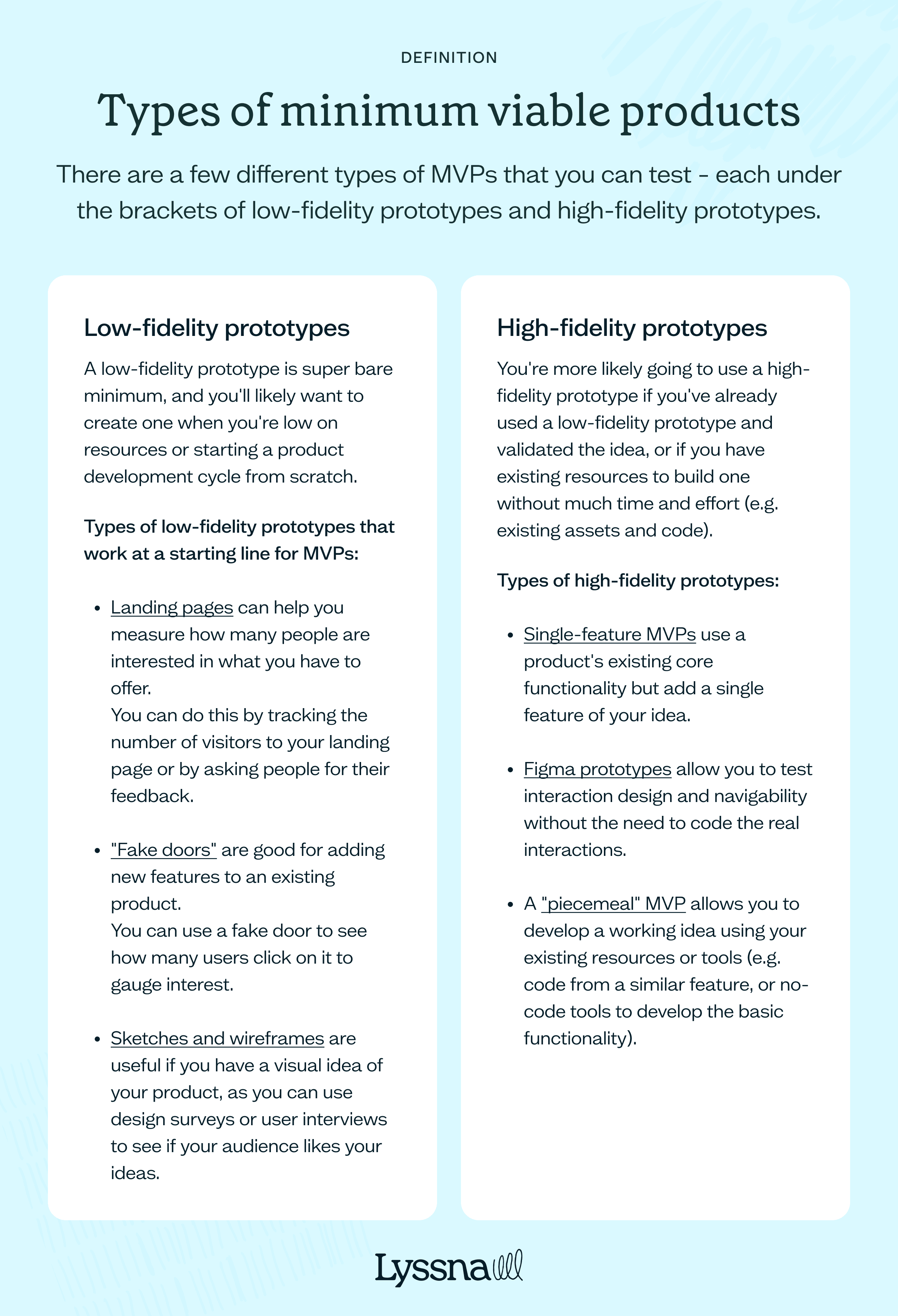 Minimum viable product