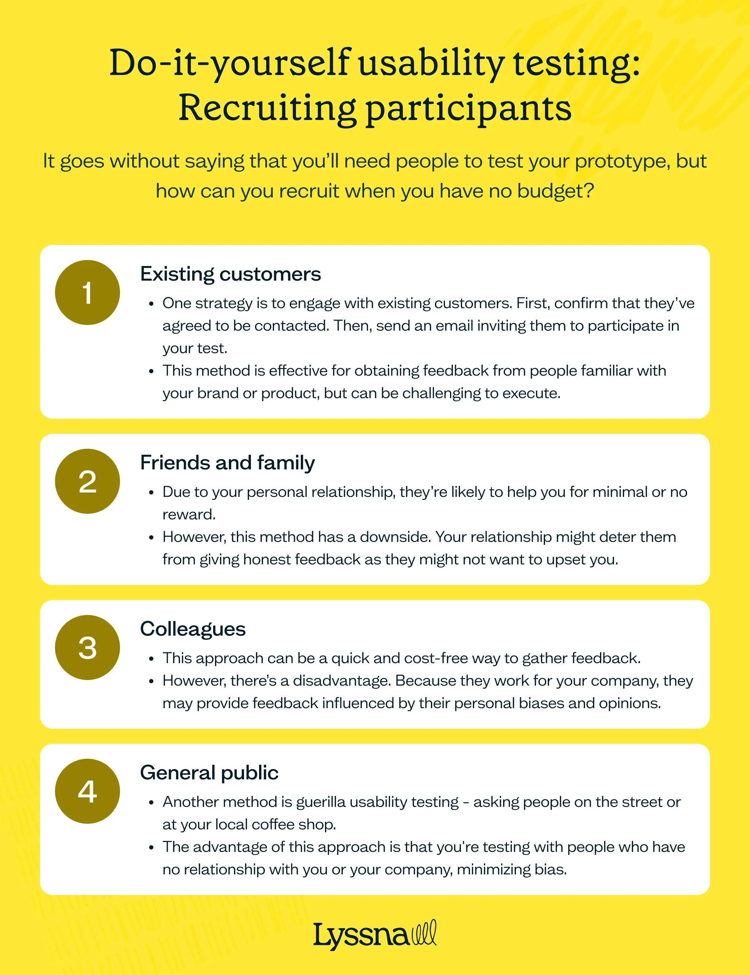 Usability testing on a budget