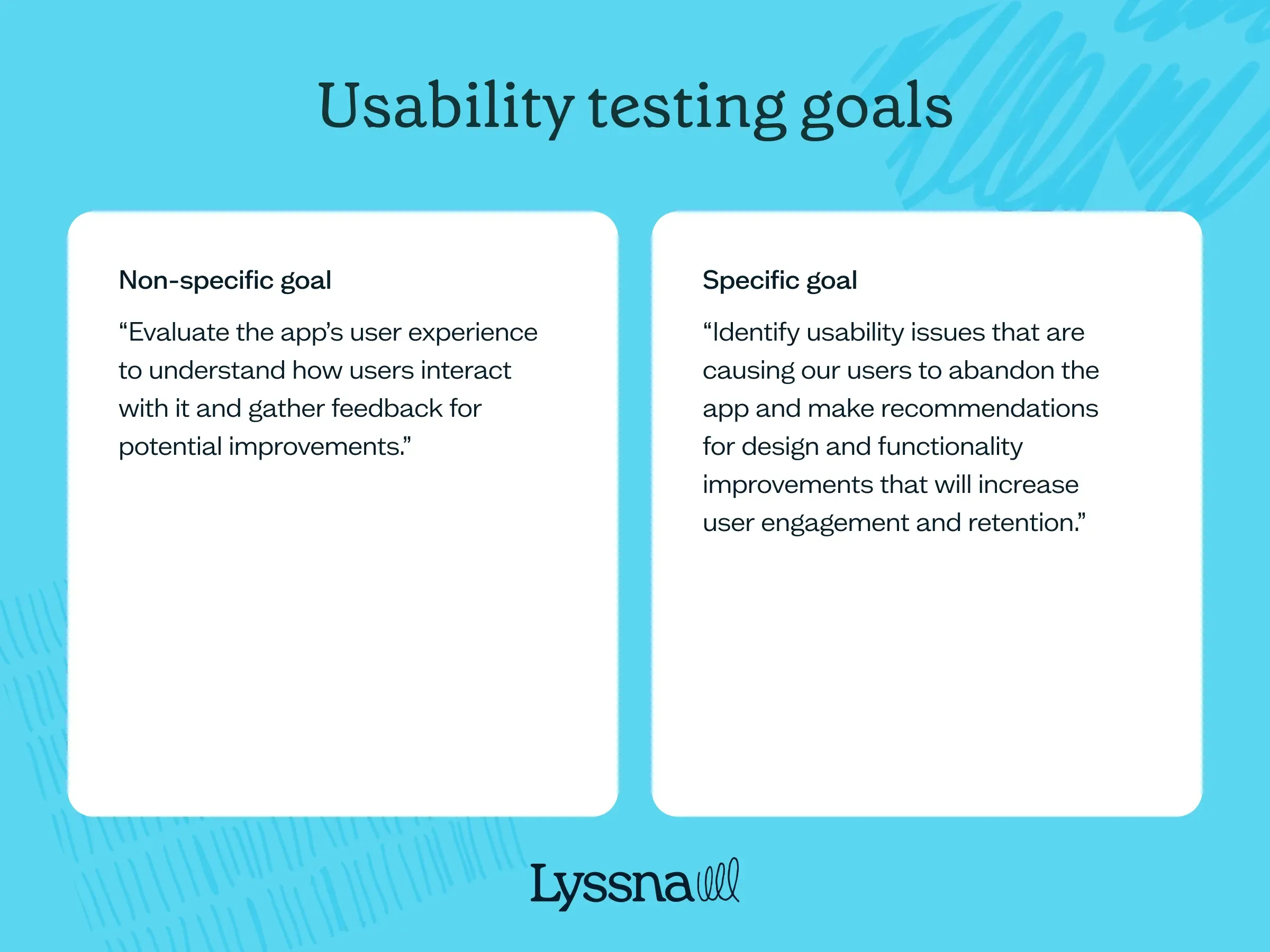usability-testing-goals.webp