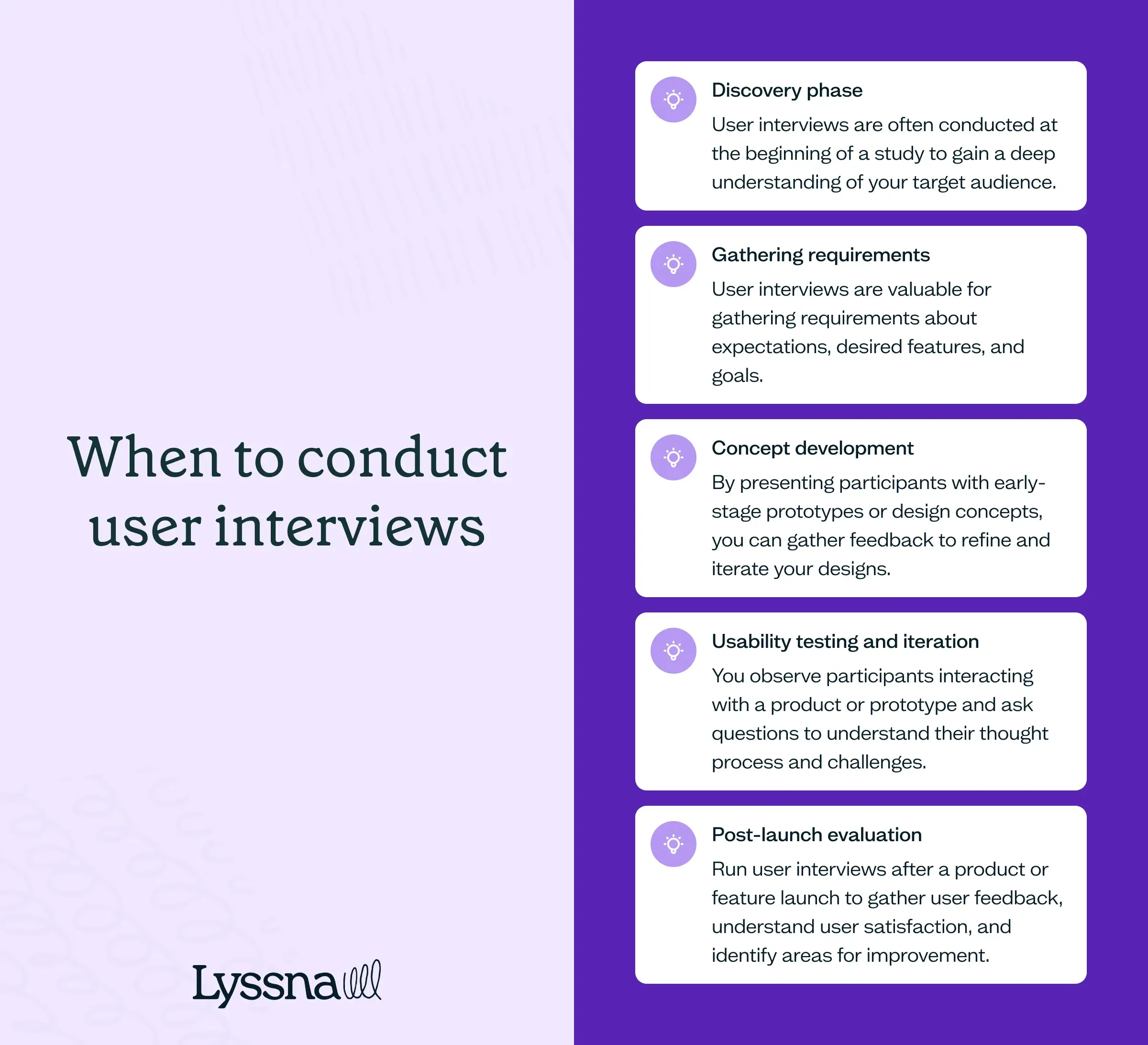 when-to-conduct-user-interviews.webp