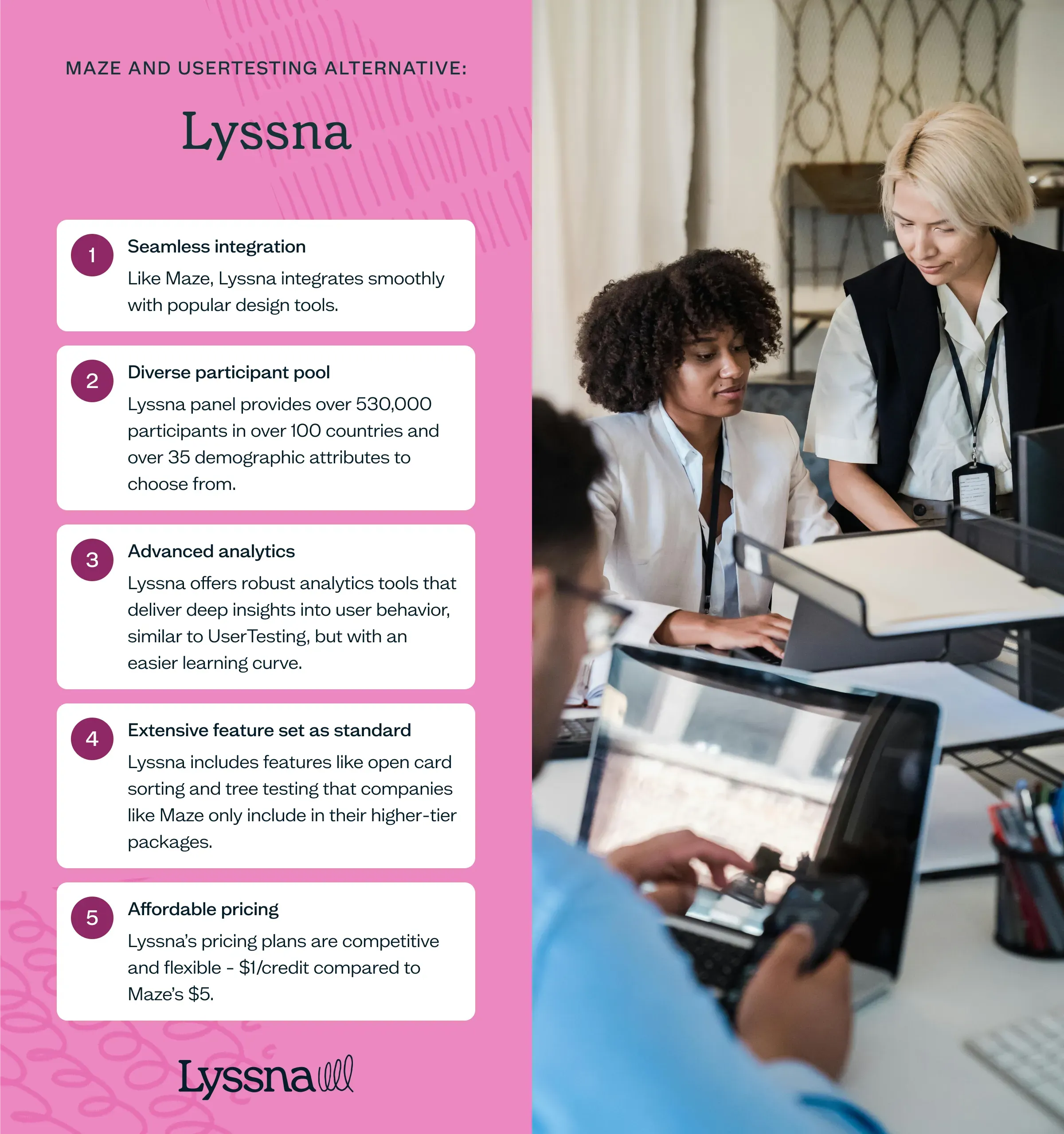 List of features and functionality that Lyssna offers on their platform