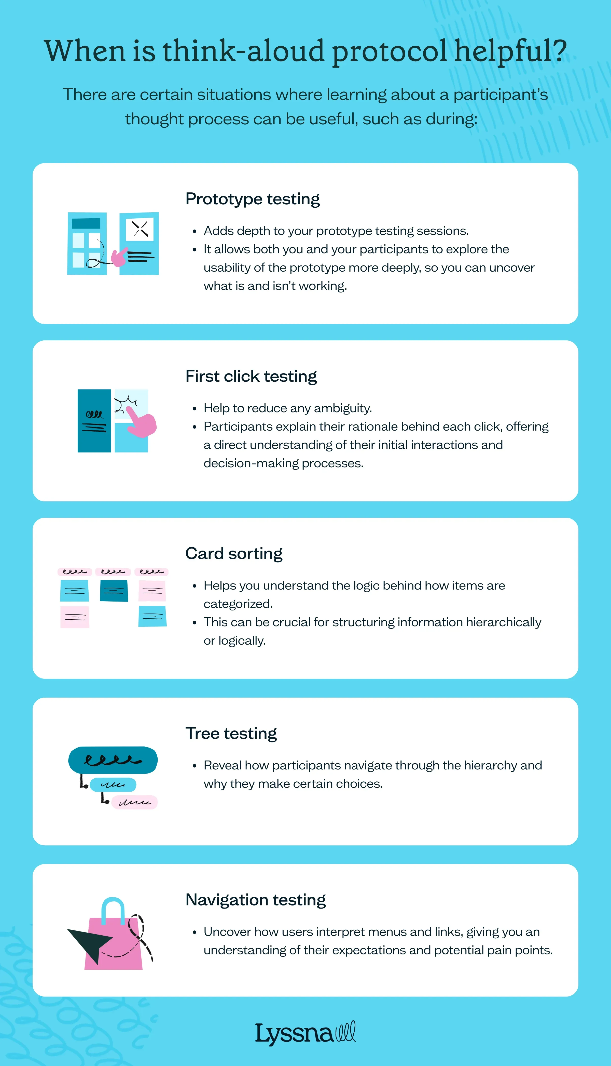 List of usability tests where think-aloud protocol is the most helpful