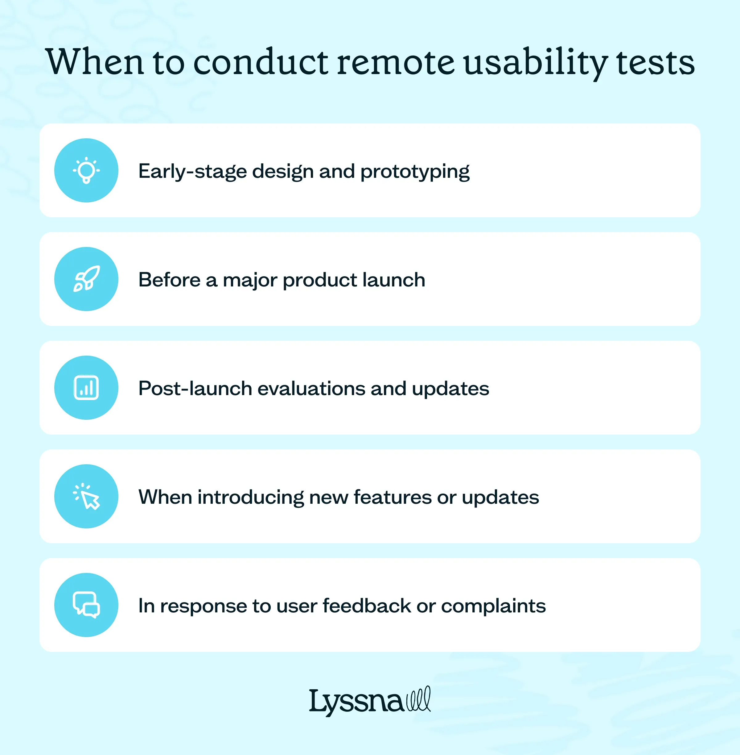 remote-usability-testing-guide-when-to-conduct.webp