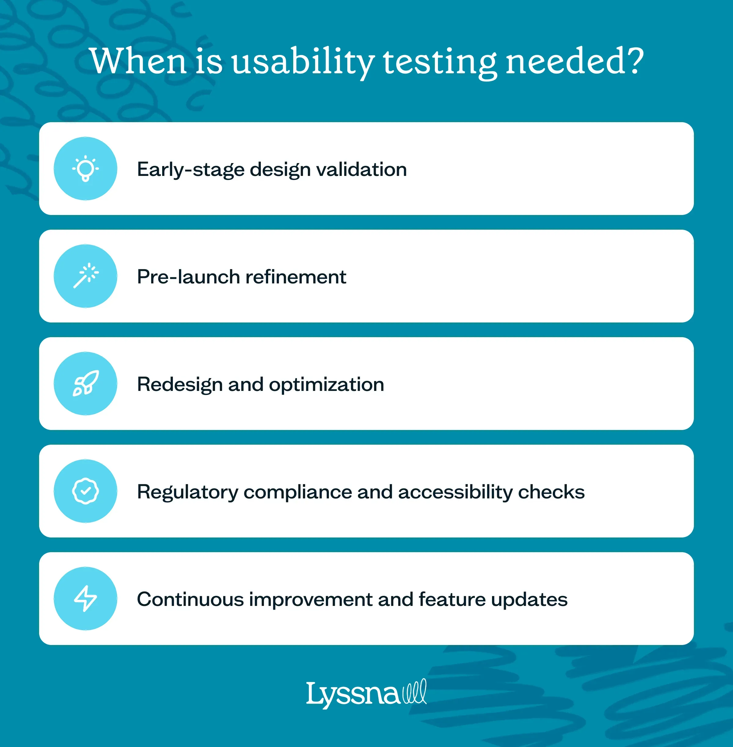 List of five stages when is usability testing needed