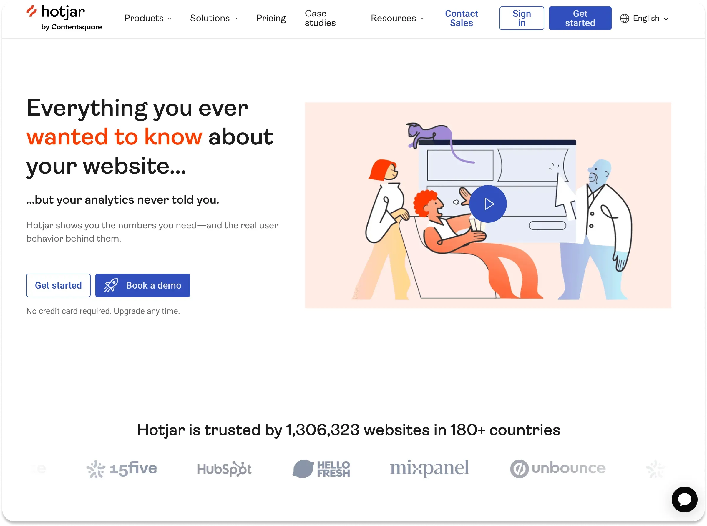 The Hotjar website
