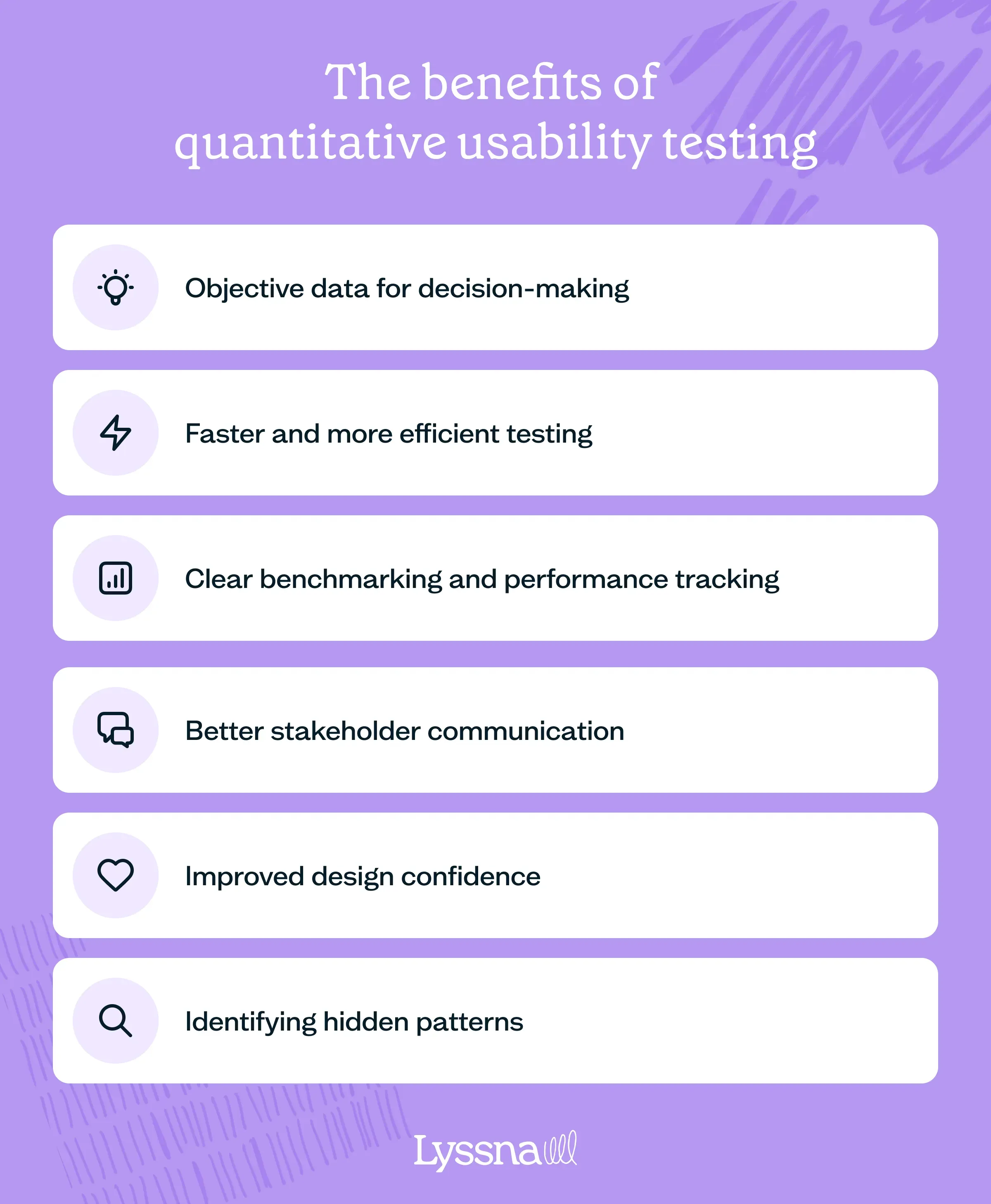 List of the benefits of quantitative usability testing