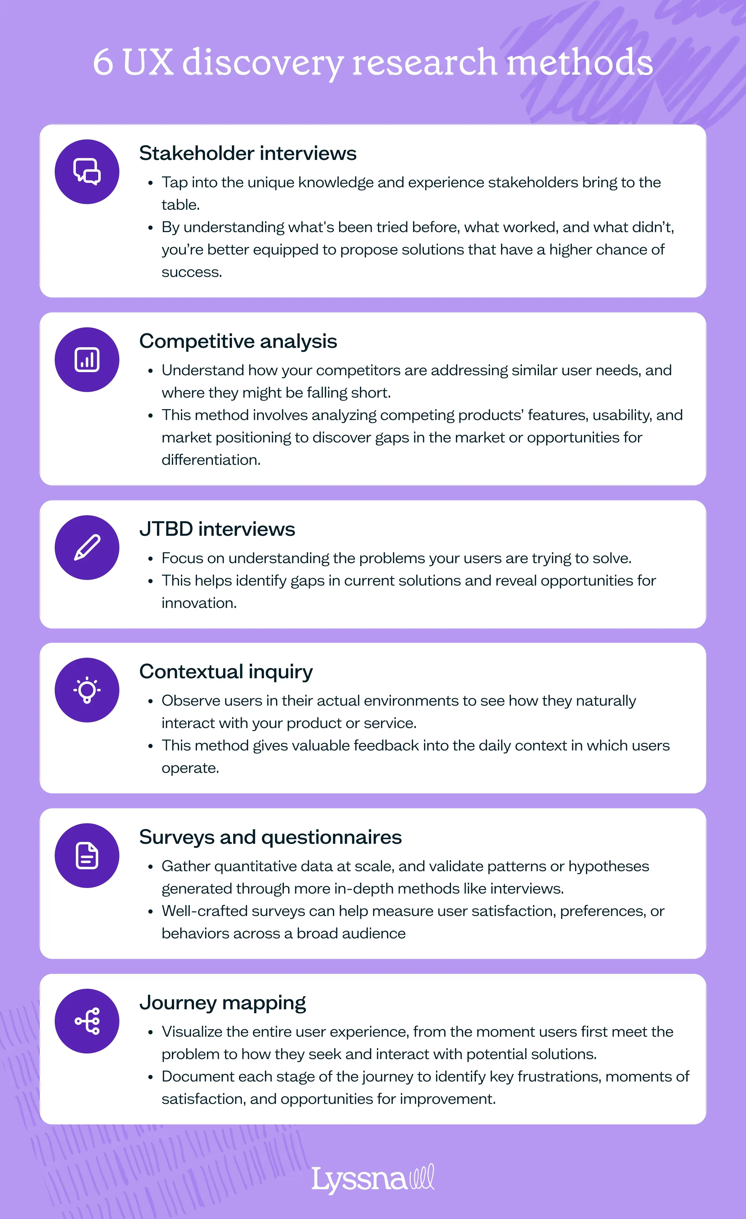 List of six UX discovery research methods