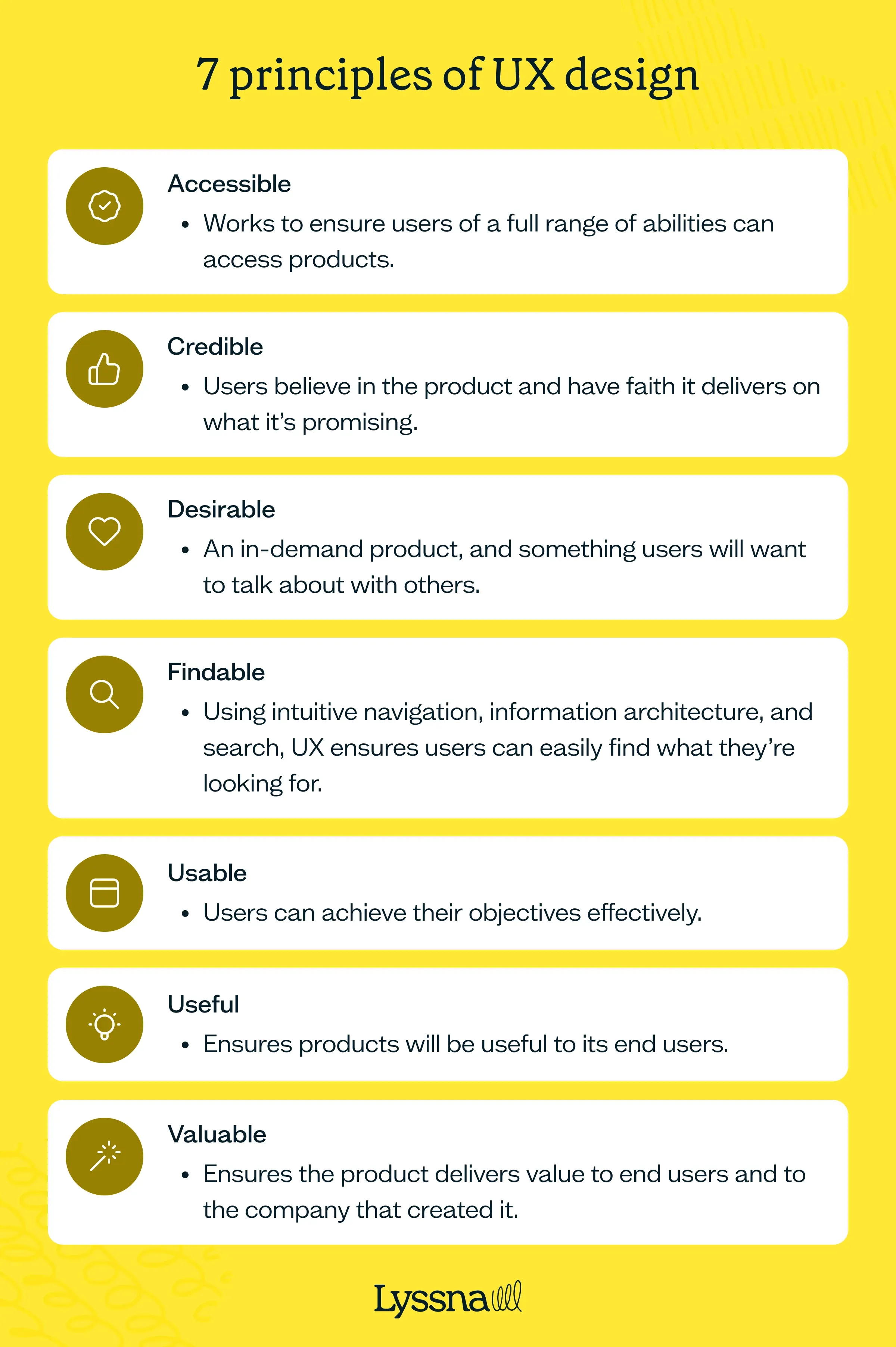 principles-of-ux-design