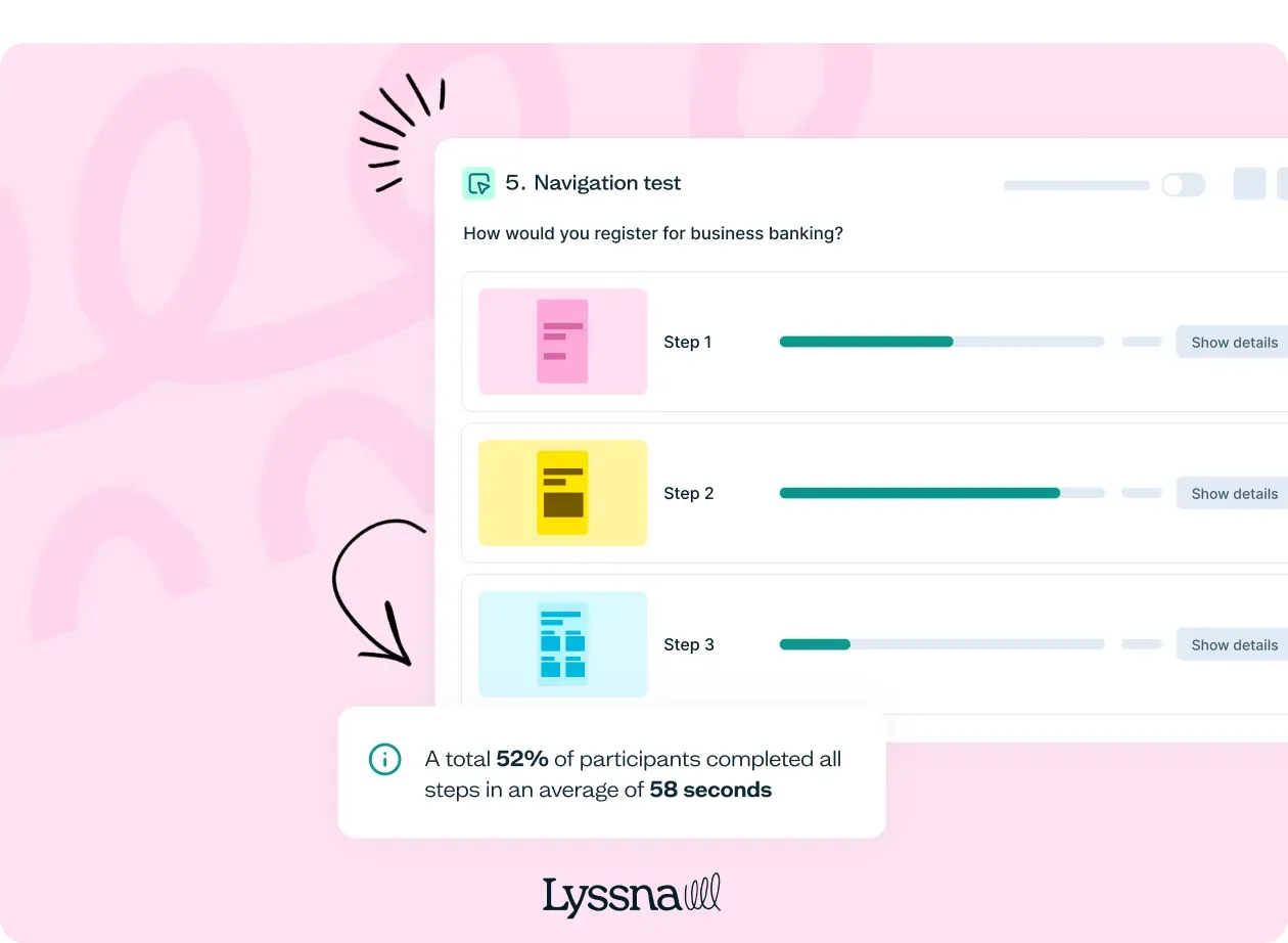 Information architecture in UX