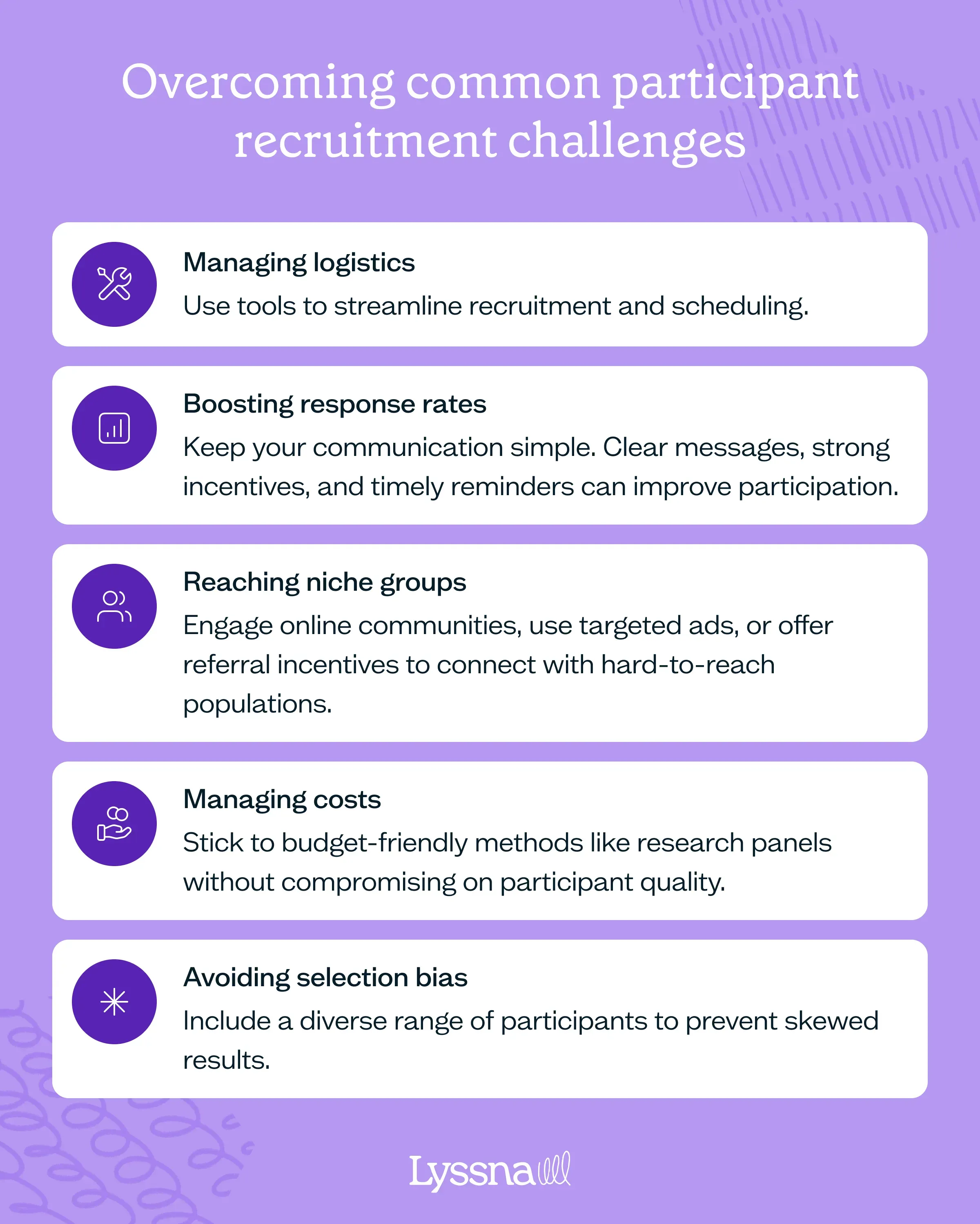 List of challenges seen in participant recruitment