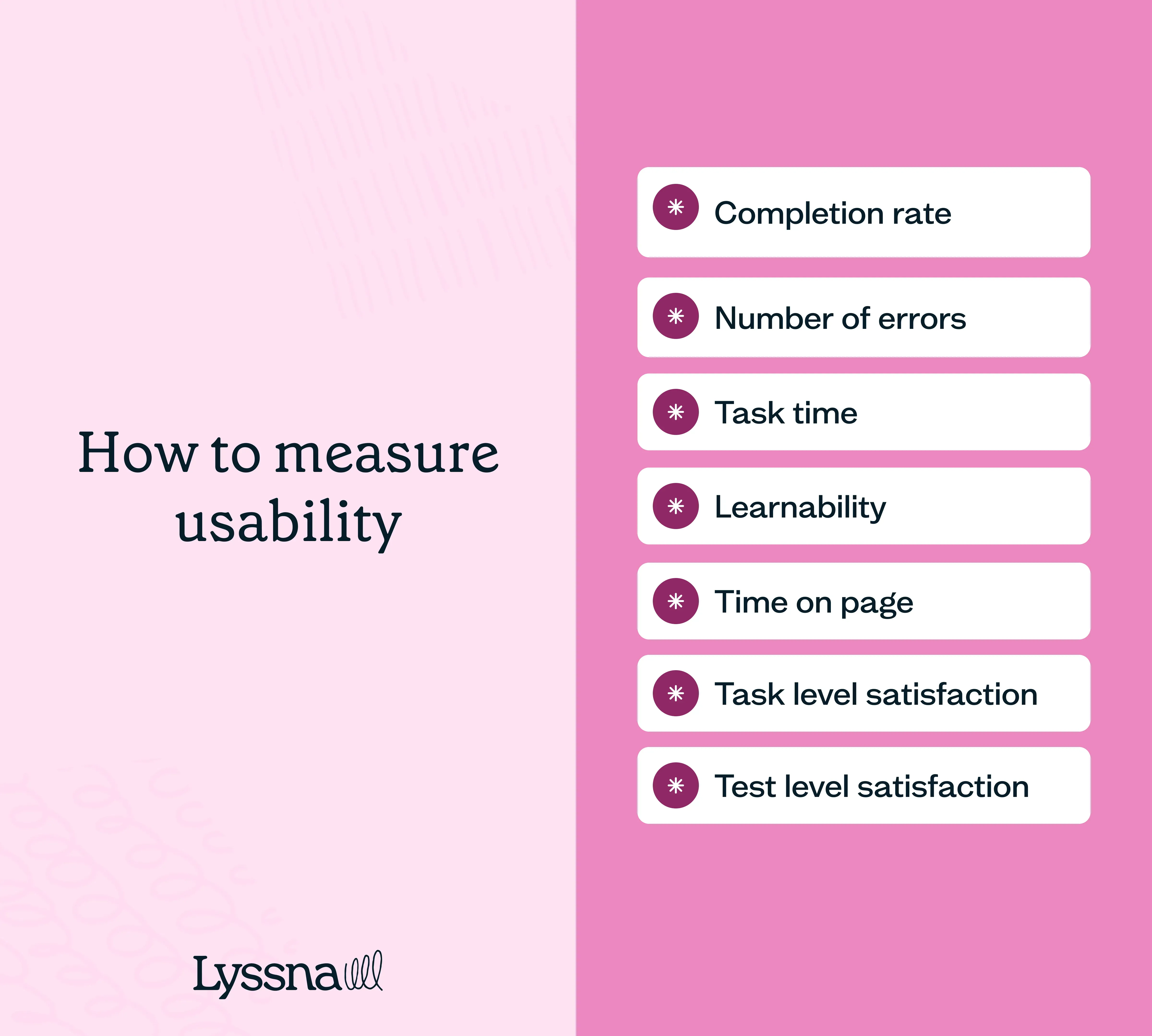 List of metrics to measure usability testing