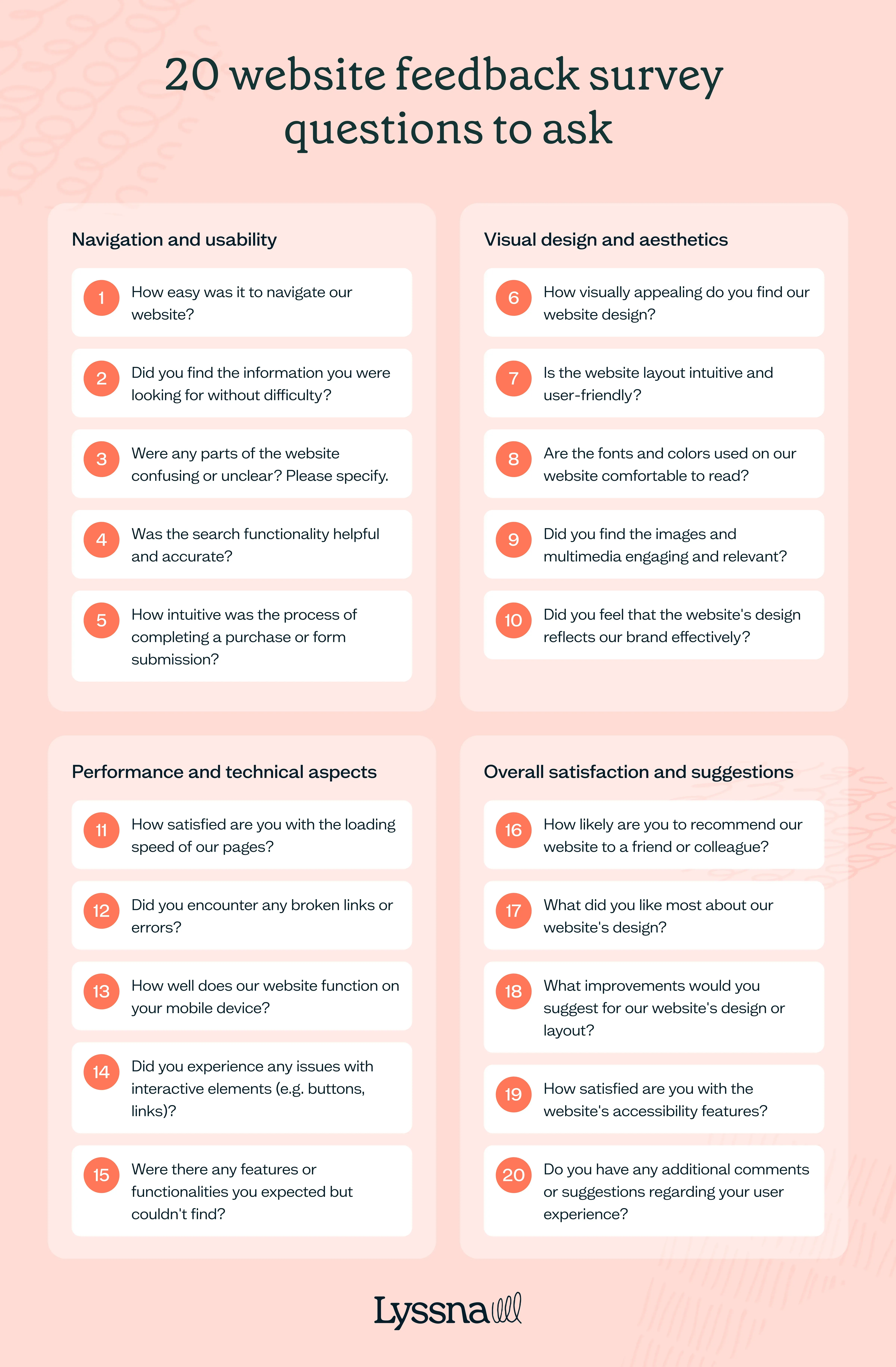 List of 20 website feedback survey questions to ask