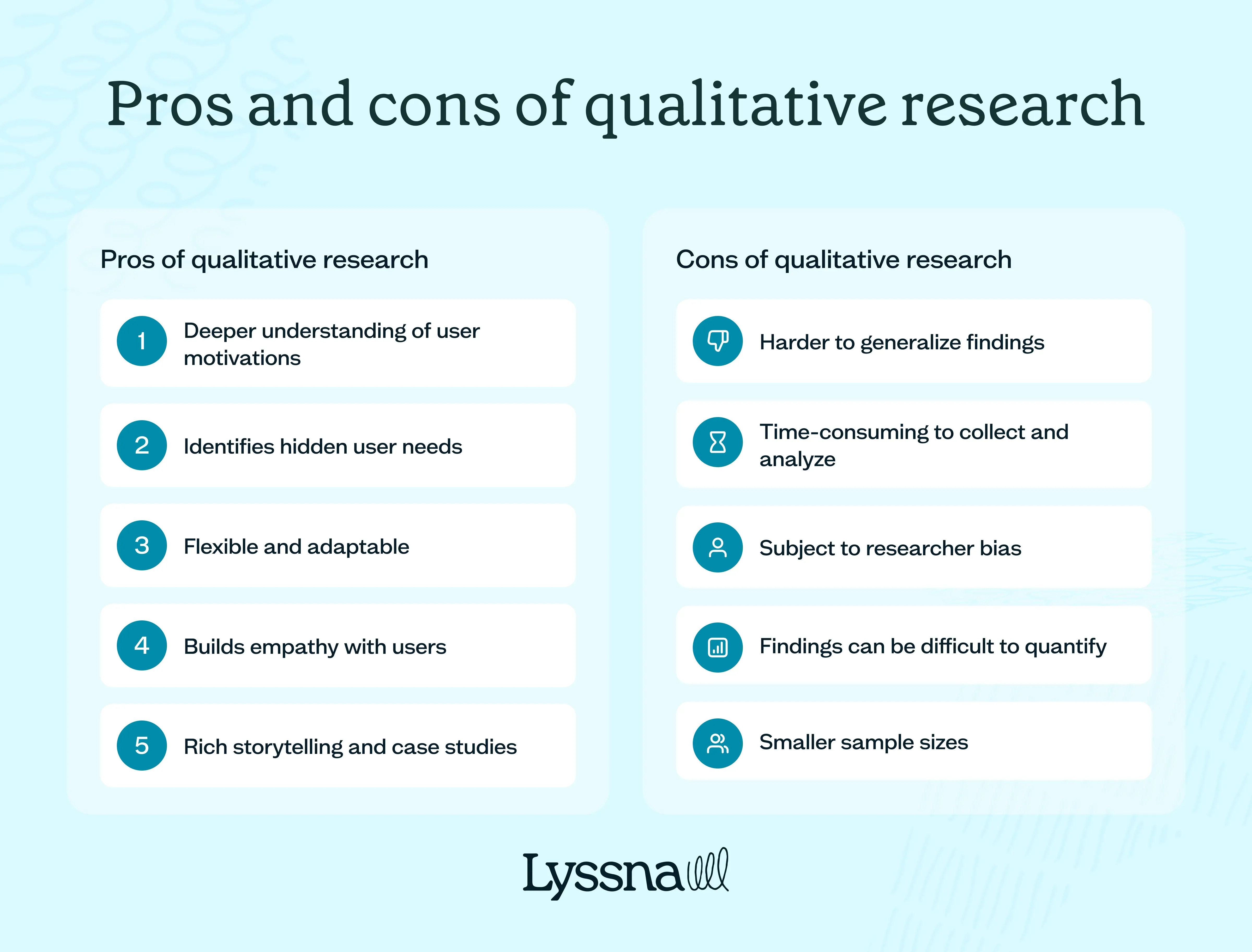 List of pros and cons of qualitative research