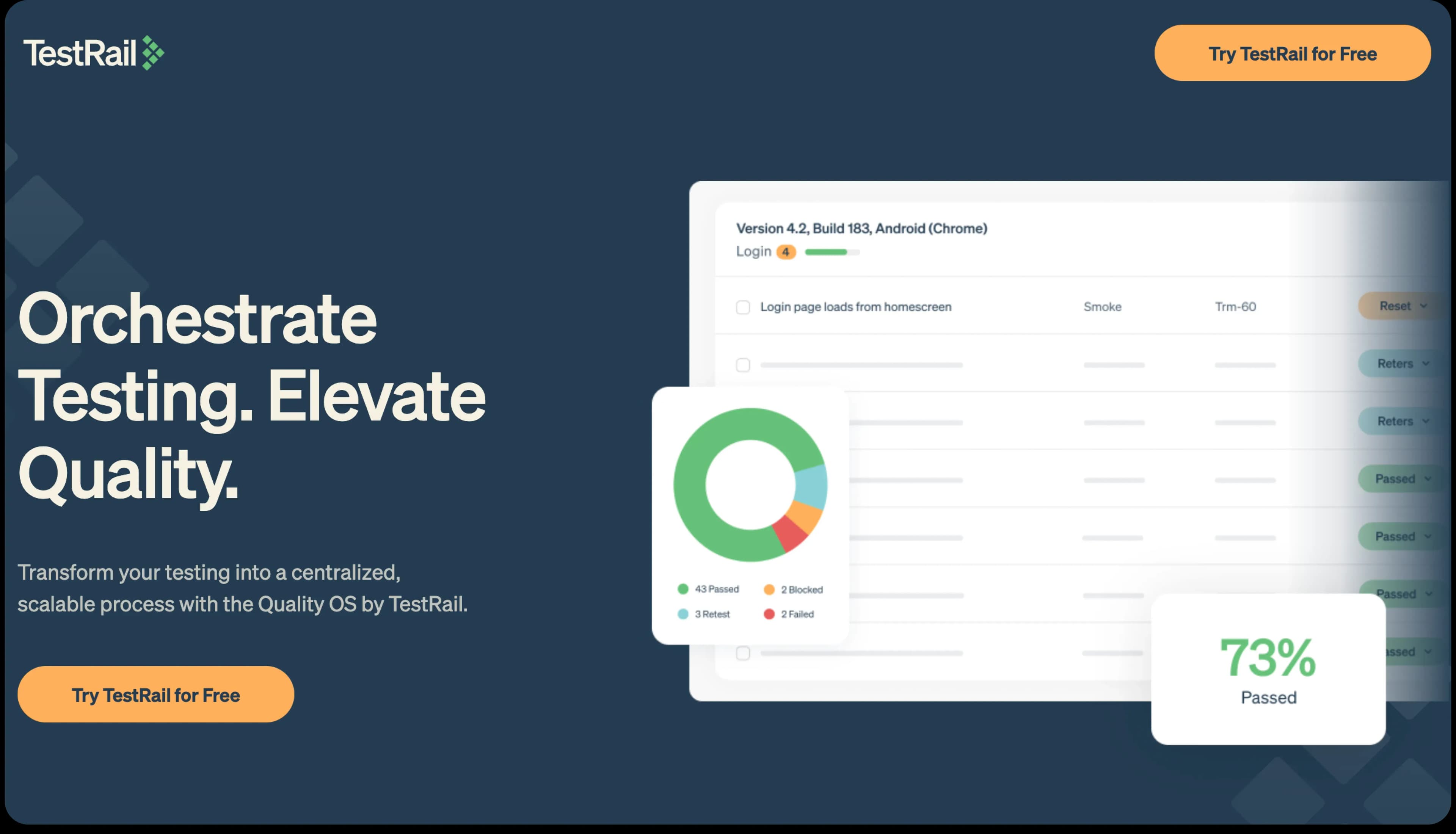 The TestRail homepage