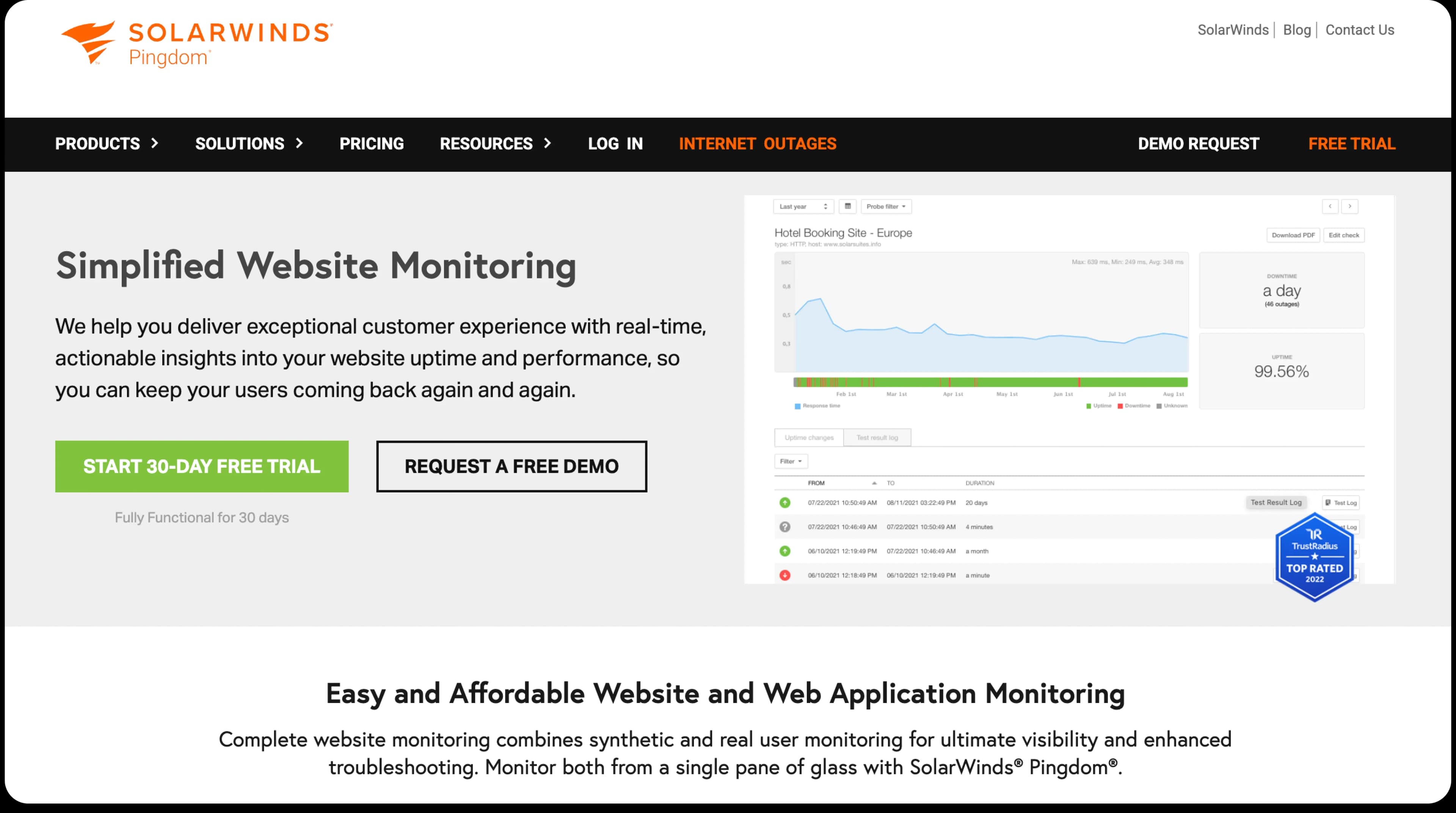 The Pingdom homepage
