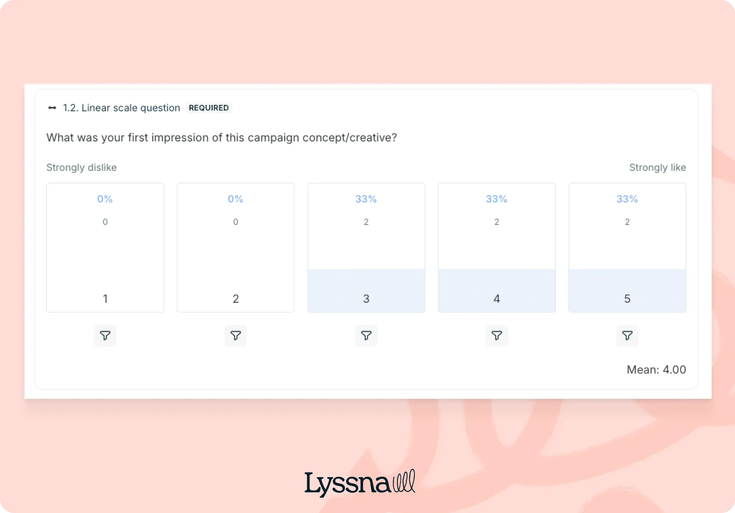 lyssna-survey-results.webp