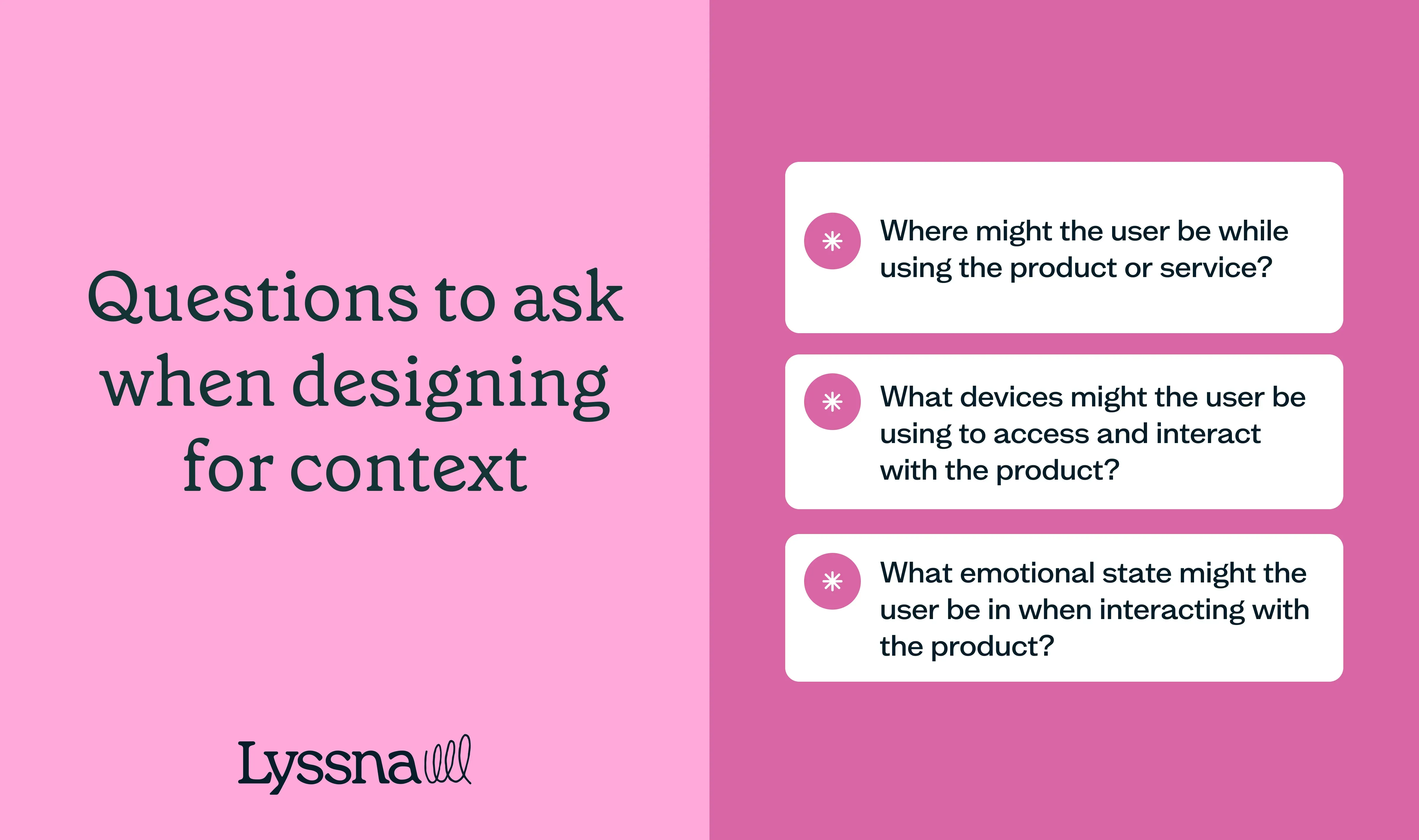 Pink and white graphic with questions about user context in design, featuring location, device, and emotional state considerations.